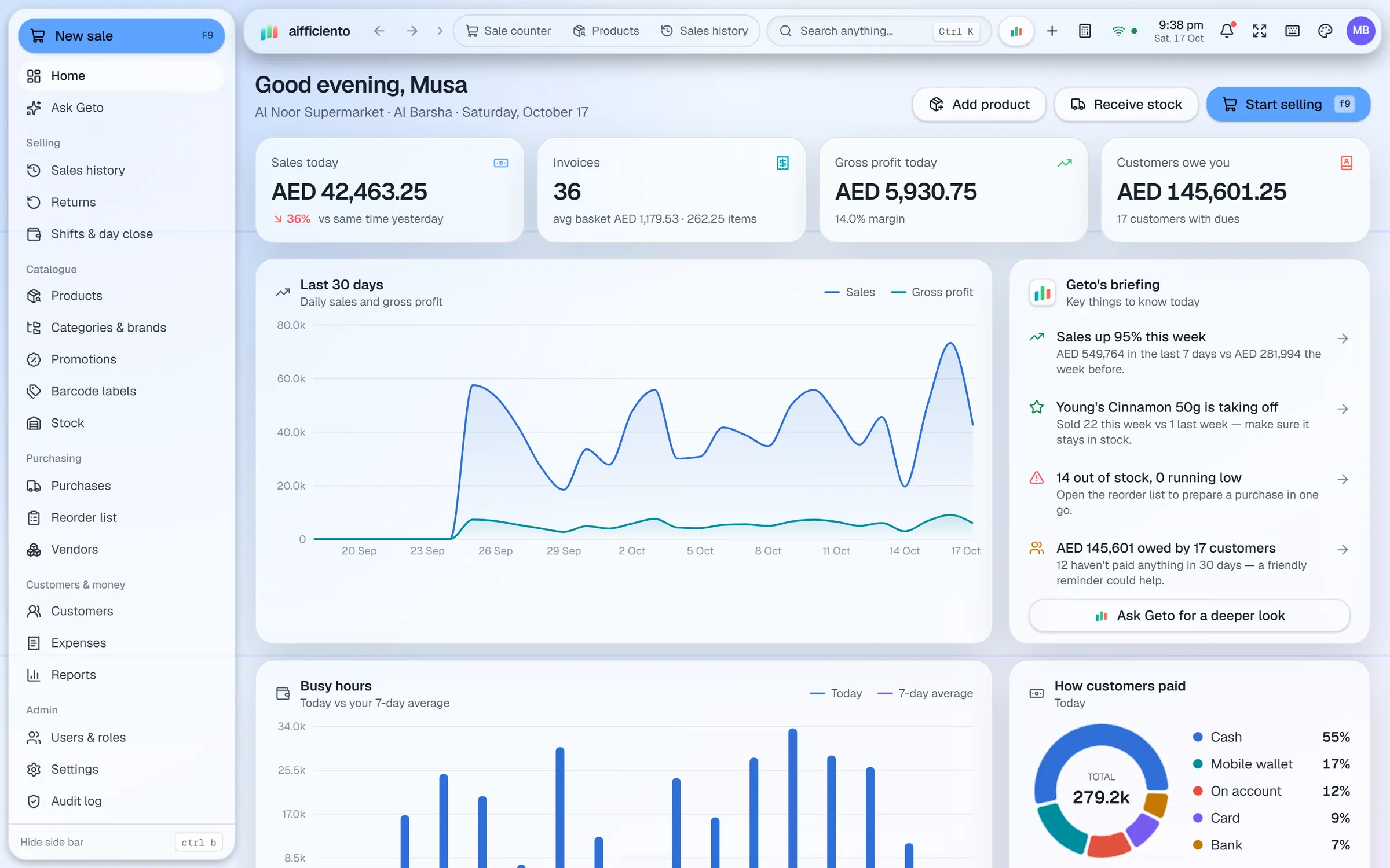 AIFFICIENTO dashboard in AED for الإمارات