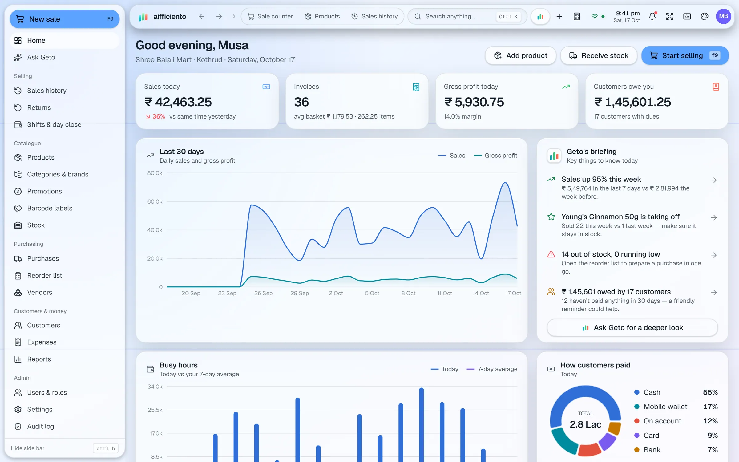 AIFFICIENTO dashboard in INR for India