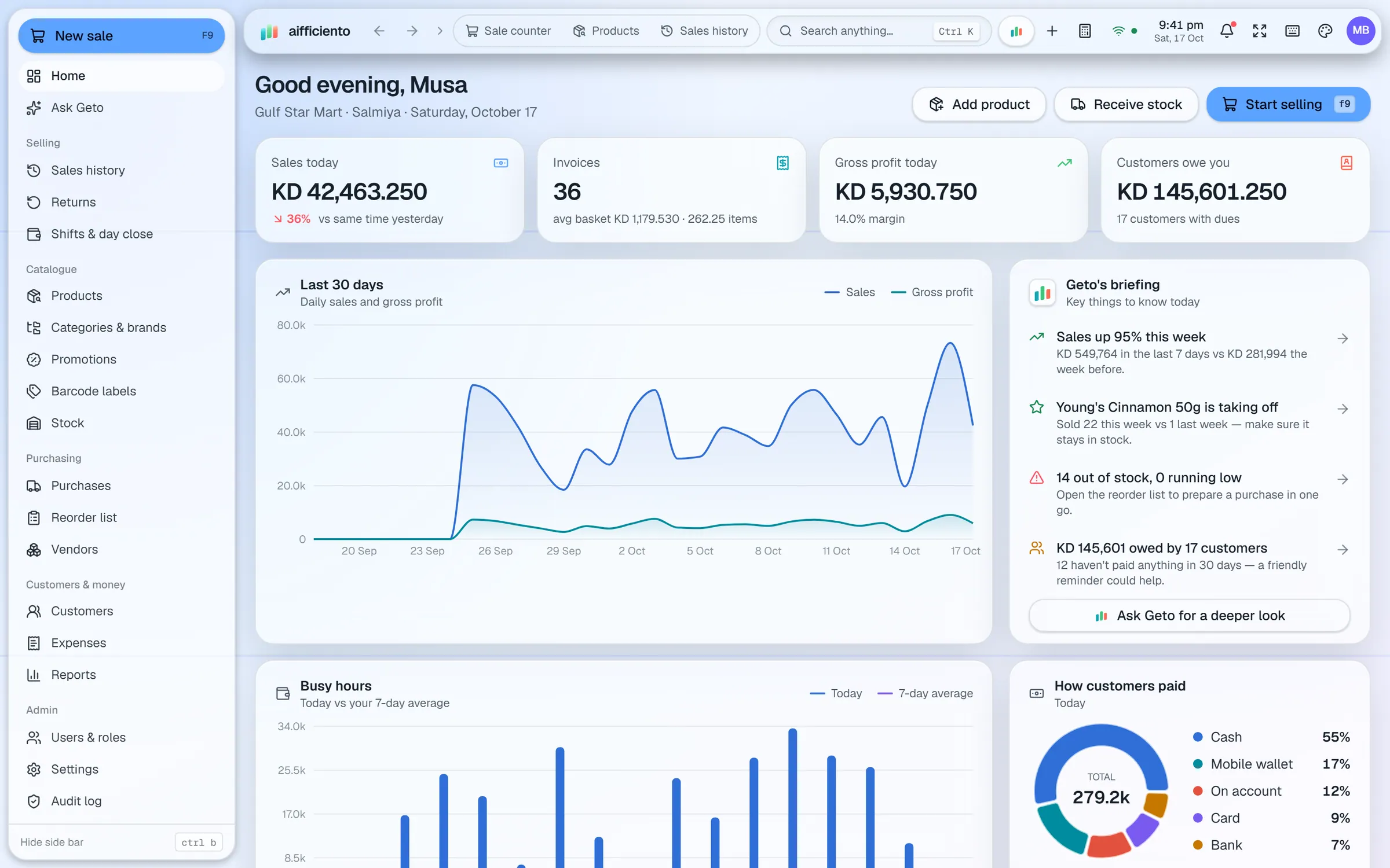 AIFFICIENTO dashboard in KWD for الكويت