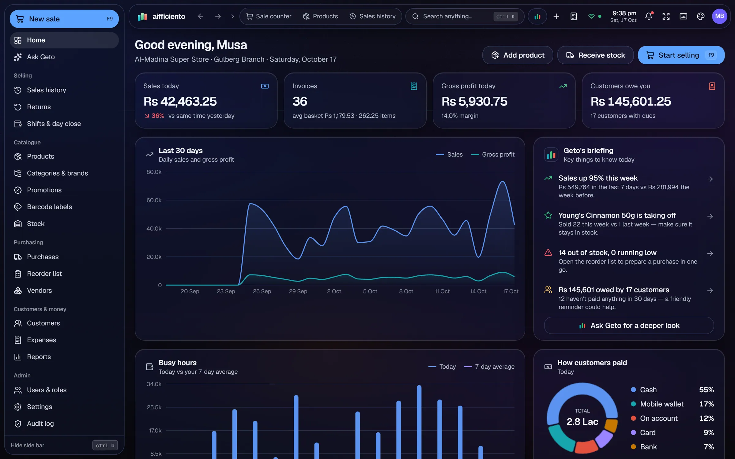 AIFFICIENTO dashboard
