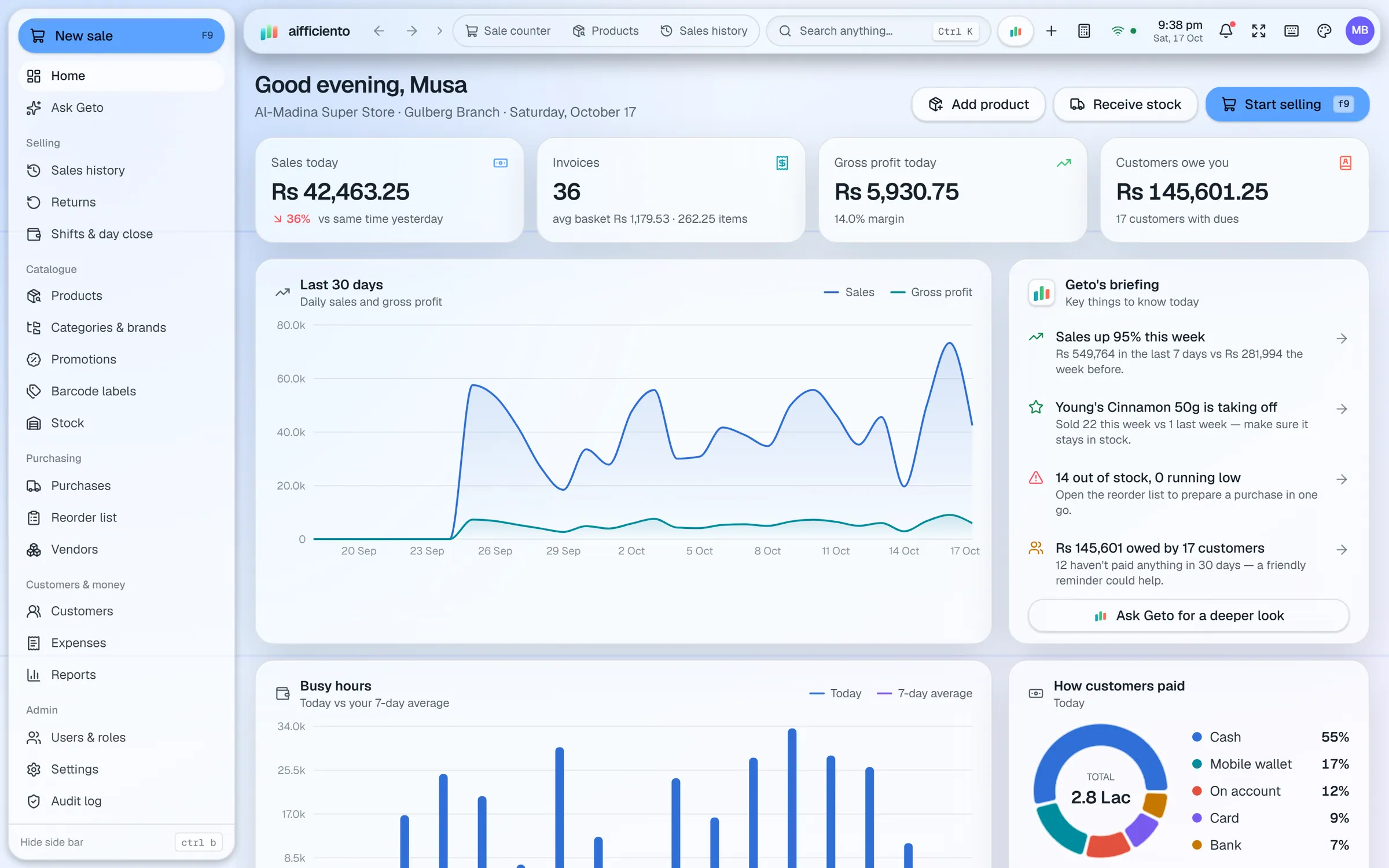 AIFFICIENTO dashboard