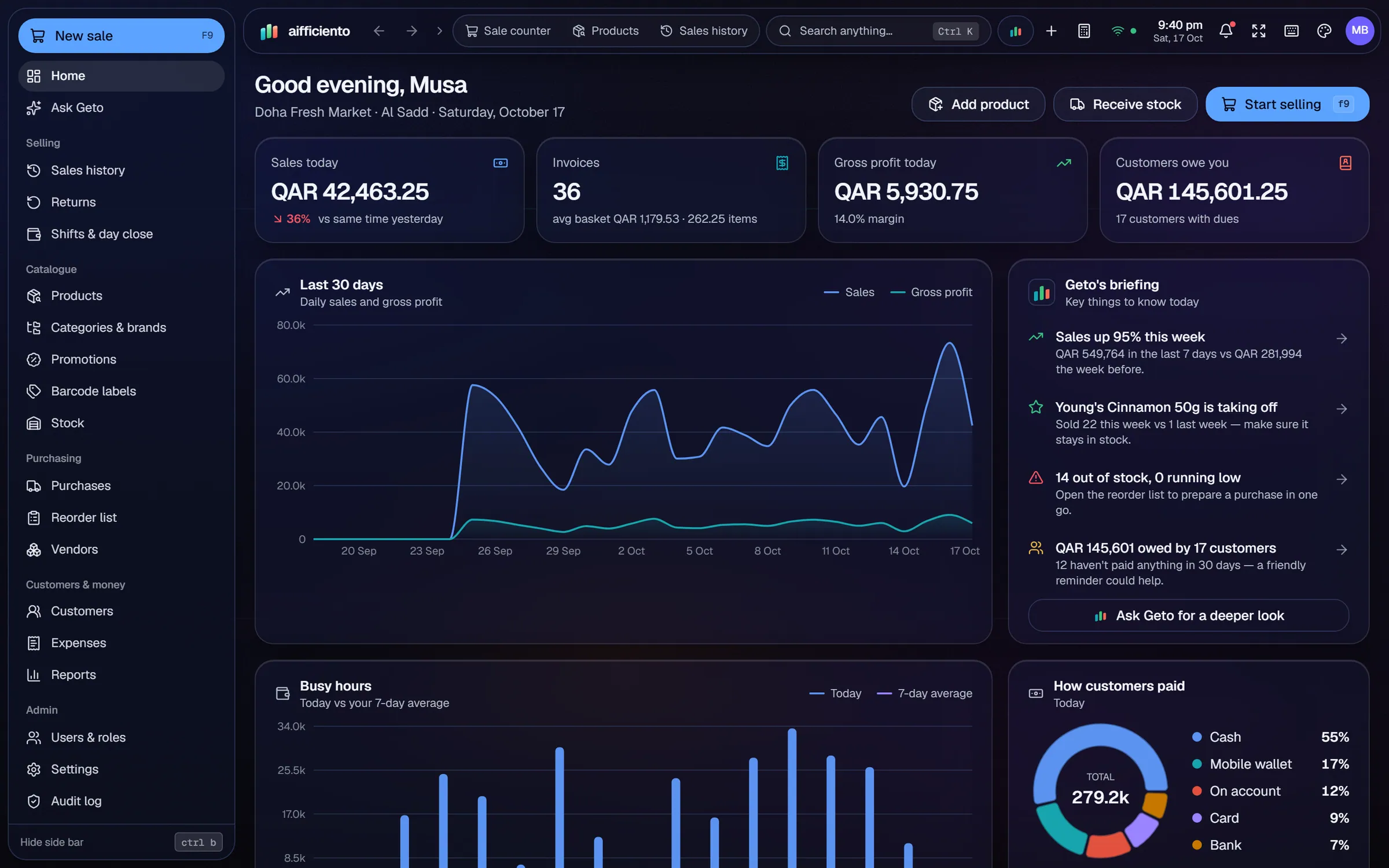 AIFFICIENTO dashboard in QAR for قطر, dark mode