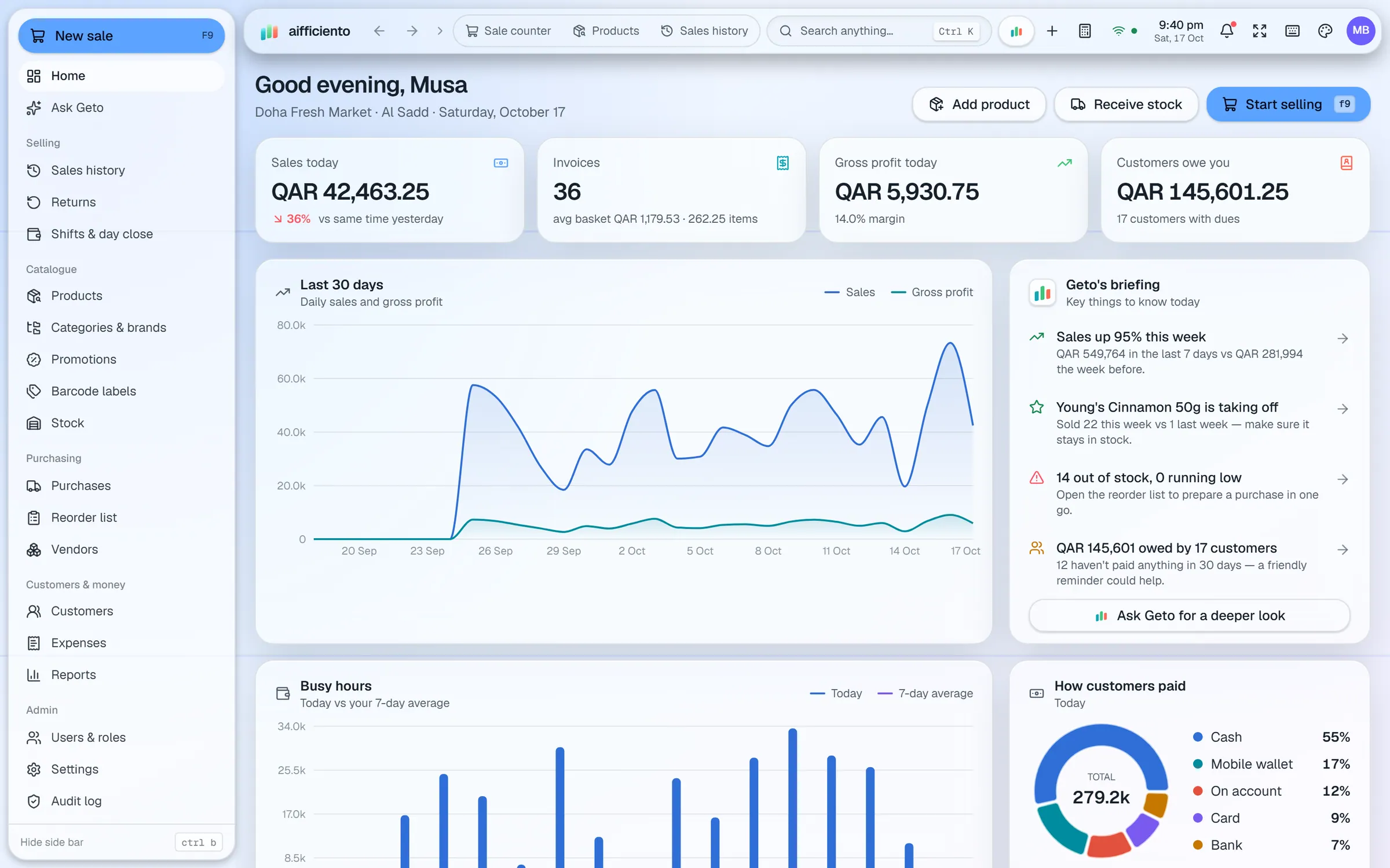 AIFFICIENTO dashboard in QAR for قطر