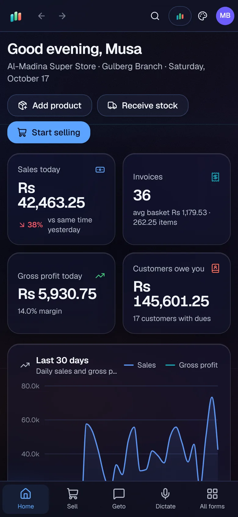 AIFFICIENTO mobile dashboard