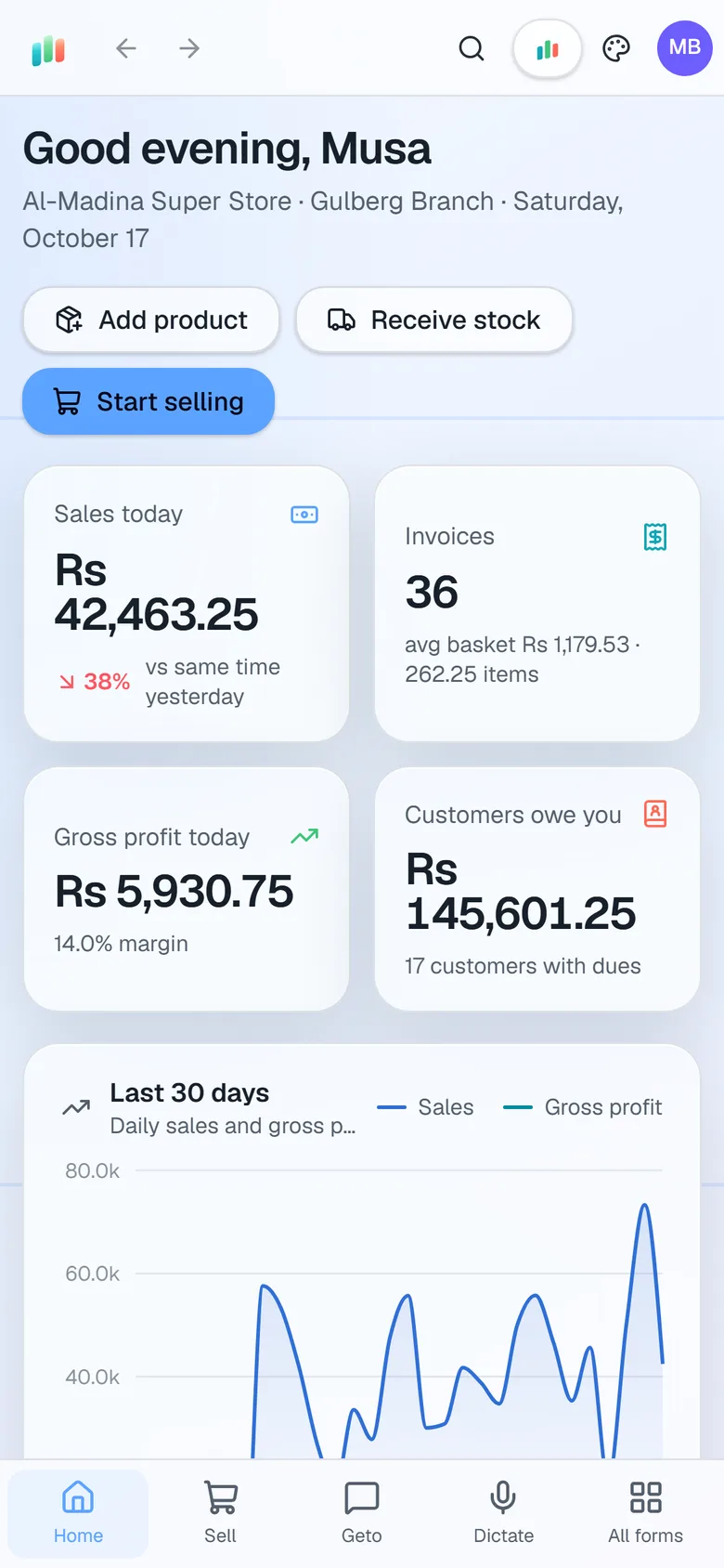 AIFFICIENTO mobile dashboard